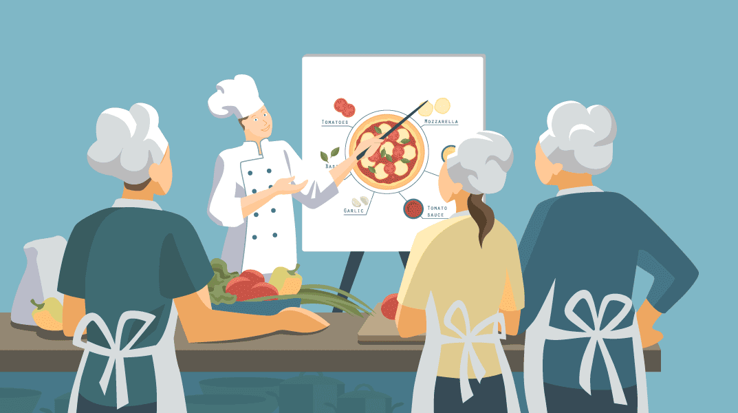 Food Safety Standards - Implementation & Awareness