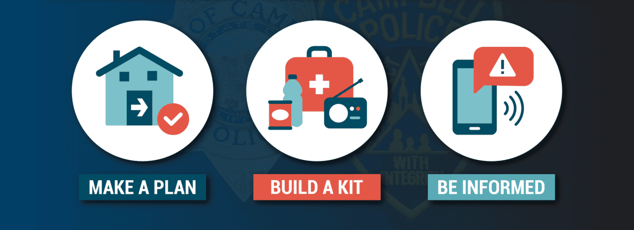 Emergency Preparedness & Response Planning