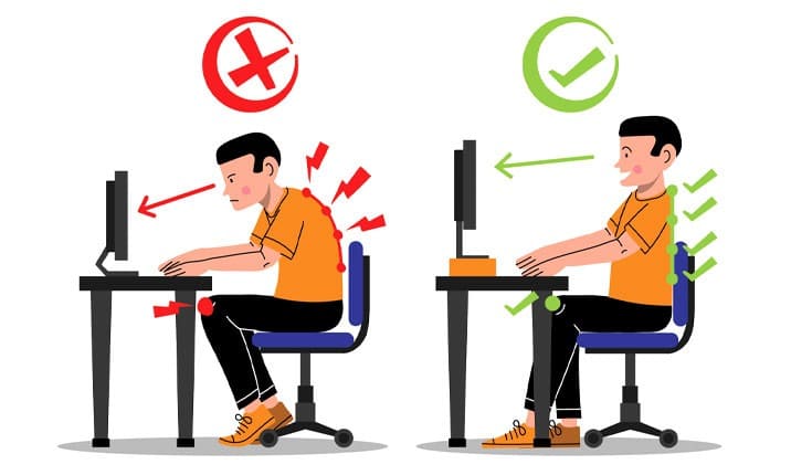 Ergonomics Assessments & Workplace Wellness Programs