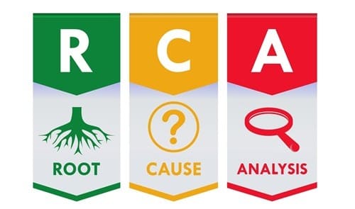 Incident Management, Investigation & Root Cause Analysis